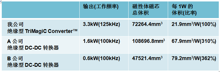 image.png?imageView2/2/w/550