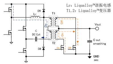 image.png?imageView2/2/w/550