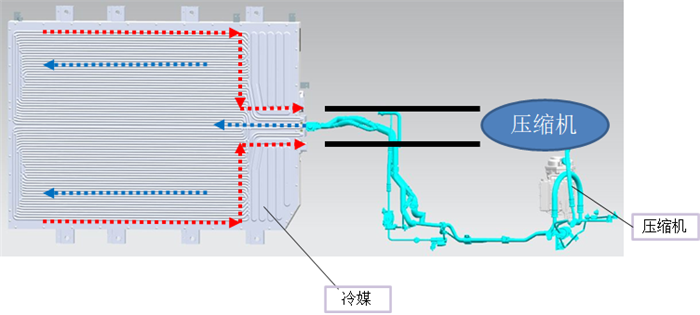 技术角度剖析比亚迪DM-i的刀片电池设计 技术角度剖析比亚迪DM-i的刀片电池设计