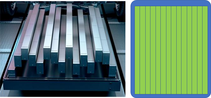 技术角度剖析比亚迪DM-i的刀片电池设计 技术角度剖析比亚迪DM-i的刀片电池设计