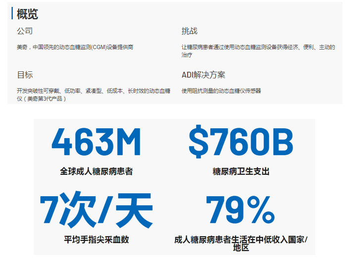 image.png?imageView2/2/w/550