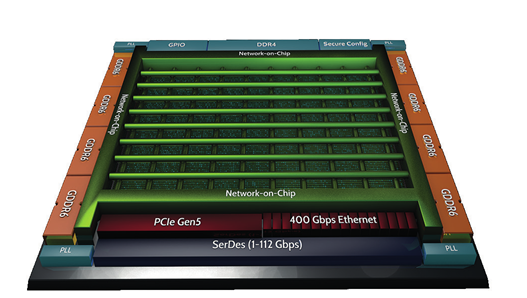 image.png?imageView2/2/w/550