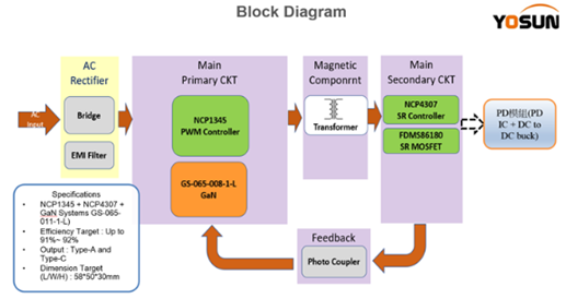 image.png?imageView2/2/w/550