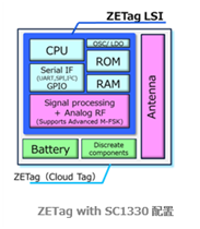 image.png?imageView2/2/w/550