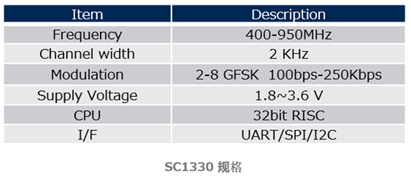 image.png?imageView2/2/w/550