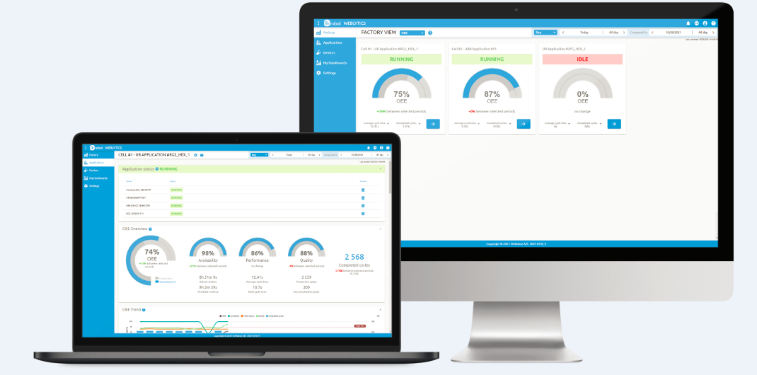 OnRobot推出首款解决方案的软件产品WebLytics，用于协作式应用