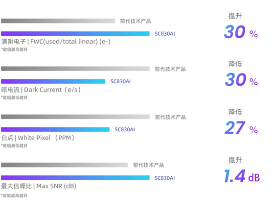 1636693979594042.png?imageView2/2/w/550 image.png?imageView2/2/w/550