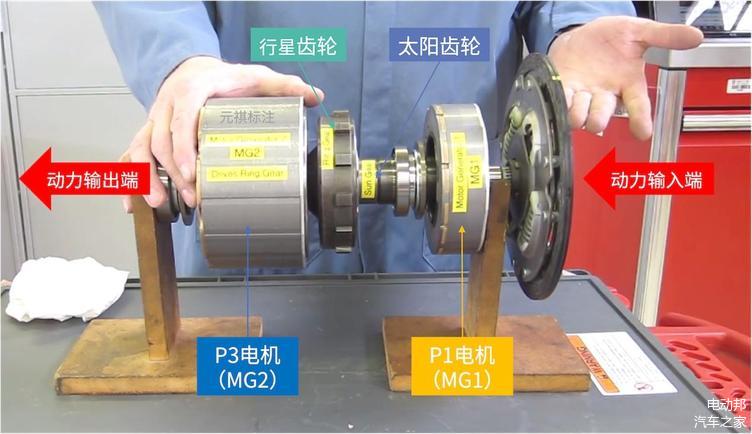 丰田THS混动系统中的核心组件