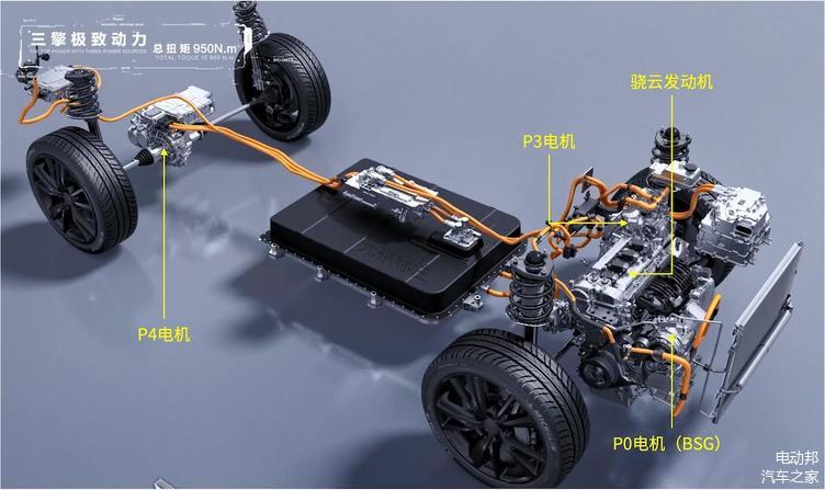 比亚迪DM-p混动系统示意图