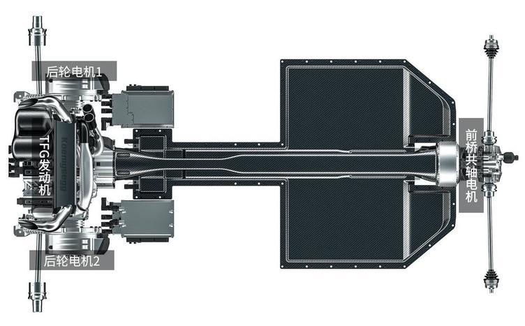 2021款科尼赛克Gemera动力总成结构示意图