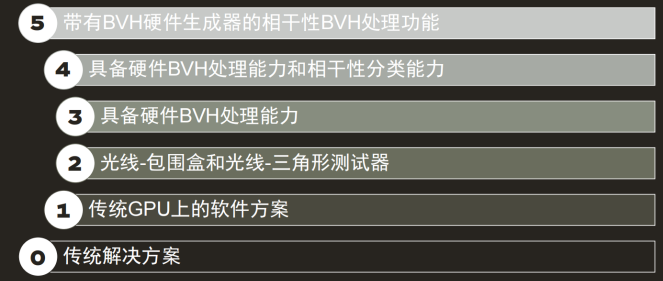 image.png?imageView2/2/w/550