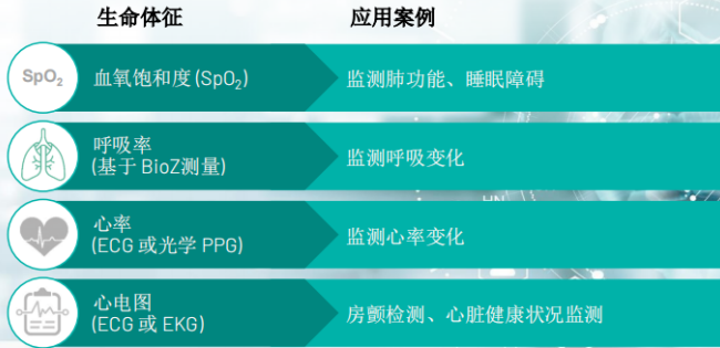 image.png?imageView2/2/w/550