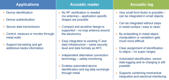 1636955611517808.png?imageView2/2/w/550 image.png?imageView2/2/w/550