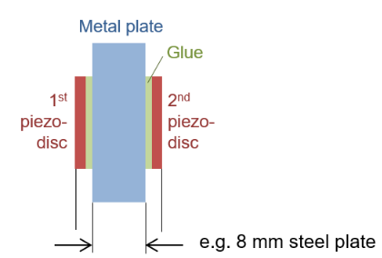 1636955644445497.png?imageView2/2/w/550 image.png?imageView2/2/w/550