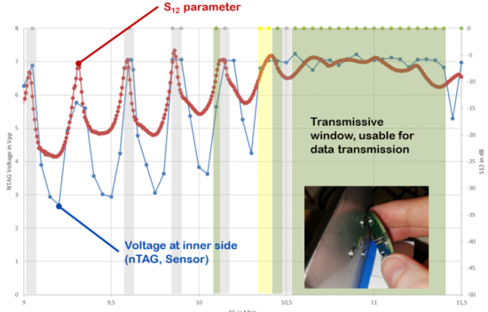 1636955671461823.png?imageView2/2/w/550 image.png?imageView2/2/w/550