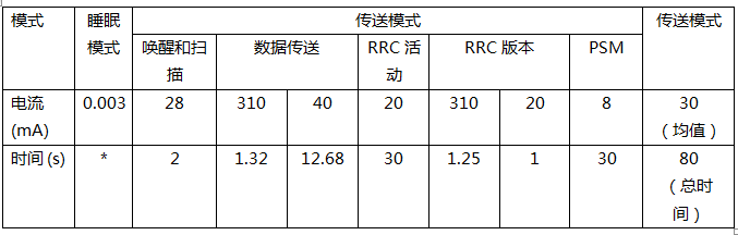 1636967678410655.png?imageView2/2/w/550 image.png?imageView2/2/w/550