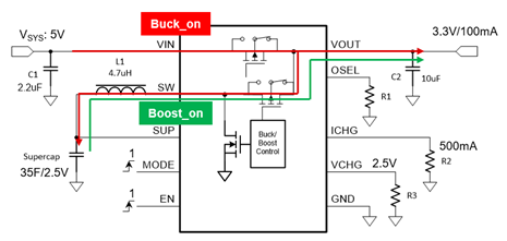 1636967691351439.png?imageView2/2/w/550 image.png?imageView2/2/w/550