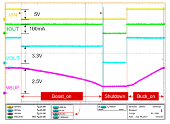 1636967744217767.png?imageView2/2/w/550 image.png?imageView2/2/w/550