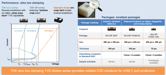 1636971439415199.png?imageView2/2/w/550 image.png?imageView2/2/w/550