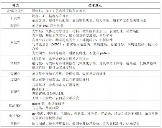 image.png?imageView2/2/w/550