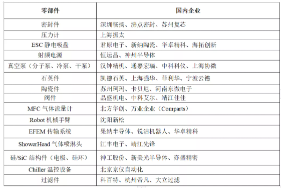 image.png?imageView2/2/w/550