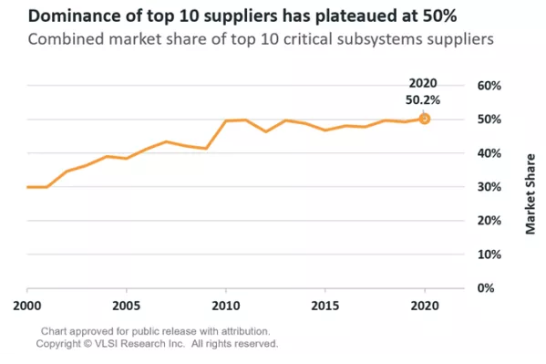 image.png?imageView2/2/w/550