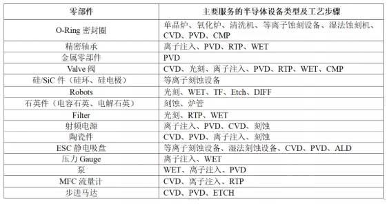 image.png?imageView2/2/w/550