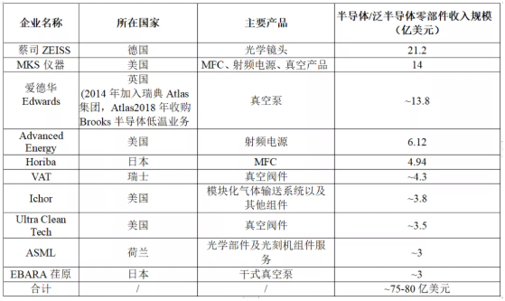 image.png?imageView2/2/w/550