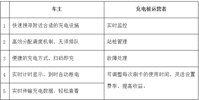 image.png?imageView2/2/w/550