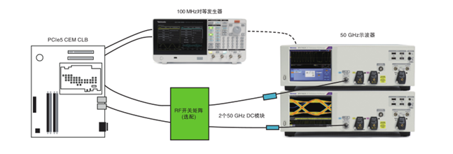 image.png?imageView2/2/w/550