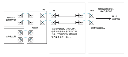 image.png?imageView2/2/w/550
