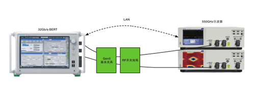 image.png?imageView2/2/w/550