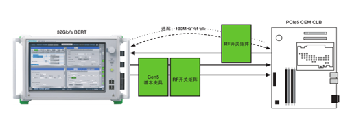 image.png?imageView2/2/w/550