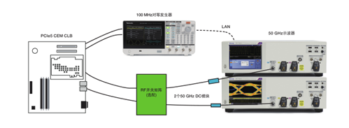 image.png?imageView2/2/w/550