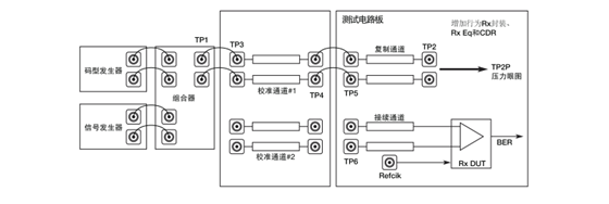 image.png?imageView2/2/w/550