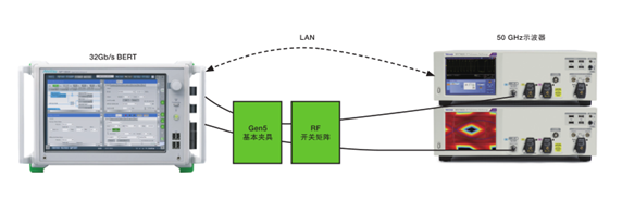 image.png?imageView2/2/w/550