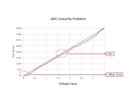 1637124709975459.png?imageView2/2/w/550 image.png?imageView2/2/w/550