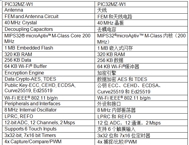 1637124853426179.png?imageView2/2/w/550 image.png?imageView2/2/w/550