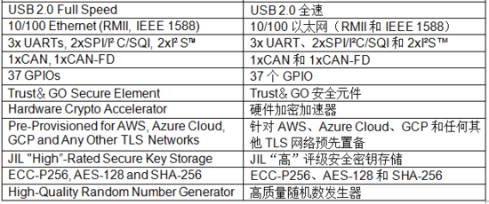 1637124881407623.png?imageView2/2/w/550 image.png?imageView2/2/w/550