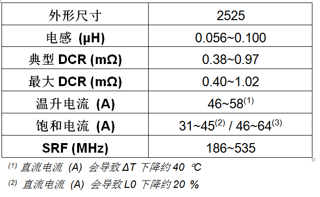 image.png?imageView2/2/w/550