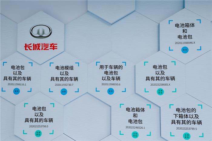 从“大禹电池”开放专利，看长城汽车的大格局