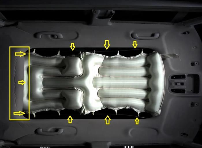 我们终将都需要车顶安全气囊？｜技术流