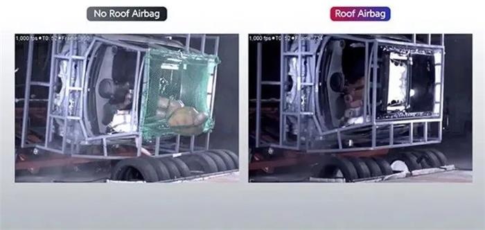 我们终将都需要车顶安全气囊？｜技术流