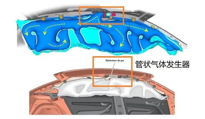 我们终将都需要车顶安全气囊？｜技术流