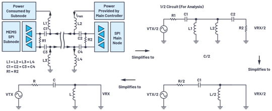 1637312086130497.png?imageView2/2/w/550 image.png?imageView2/2/w/550