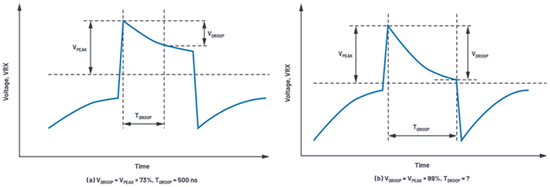 1637312097505317.png?imageView2/2/w/550 image.png?imageView2/2/w/550