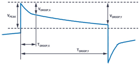 1637312638945930.png?imageView2/2/w/550 image.png?imageView2/2/w/550