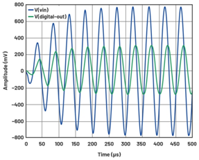 1637312785640146.png?imageView2/2/w/550 image.png?imageView2/2/w/550