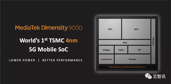 拿下10项全球第一!联发科天玑9000到底有何过人之处?