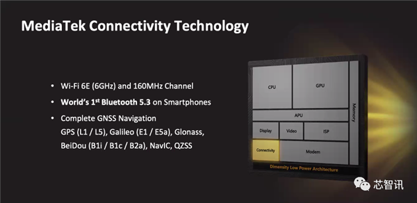 拿下10项全球第一!联发科天玑9000到底有何过人之处?